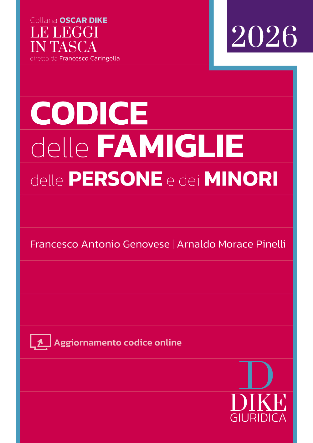 CODICE DELLE FAMIGLIE DELLE PERSONE E DE