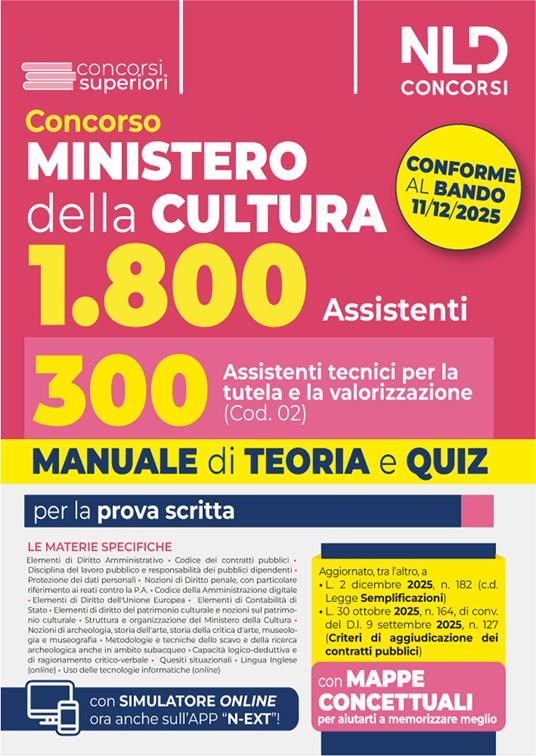 MINISTERO DELLA CULTURA 1800 ASSISTENTI